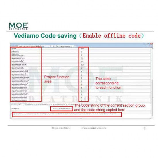 Moe Diatronic Vediamo Engineer System Training Book Vediamo Usage and Case