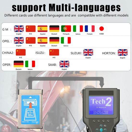 GM Tech 2 Diagnostic Scan Tool Full Package in Carton Box