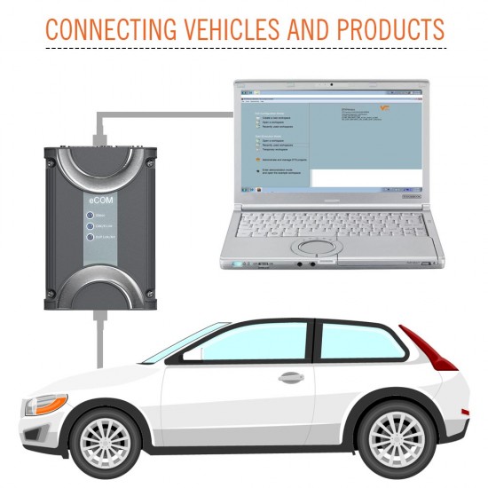 Benz ECOM Doip Diagnostic & Programming Tool without Software