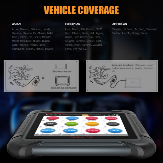 EUCLEIA TabScan S8 Pro Automotive Intelligent Dual-mode Diagnostic System