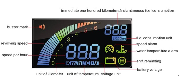 Car HUD Vehicle Head Up Display OBDⅡ OBD2 Over Speeding Warning 2