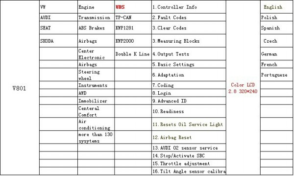 V-Scan VAG+CAN OBDII V802 Professional Car Diagnostic Tool with Colorful LCD Display