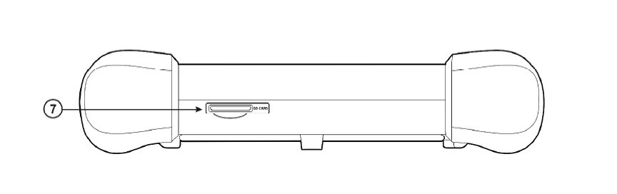 Component Descriptions 3