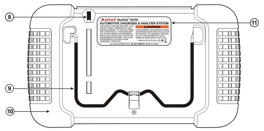 Component Descriptions 5