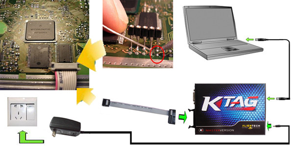 ktag connection 