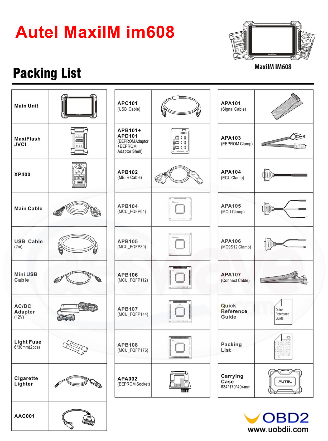 Autel MaxiIM IM608 Package List