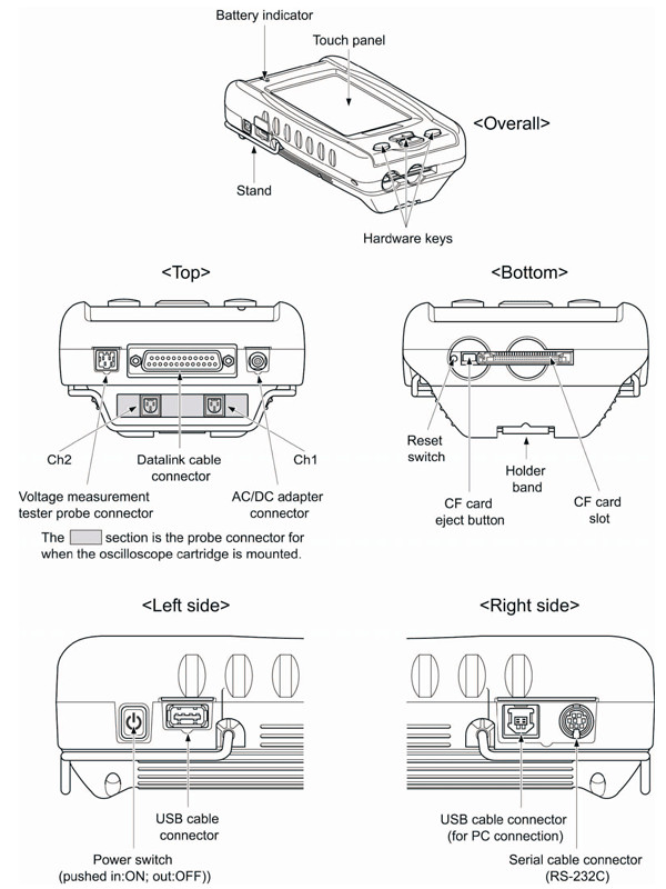 toyota IT2 display picture