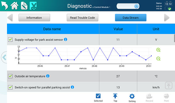 TabScan S7 Automotive Intelligence Diagnostic System-5