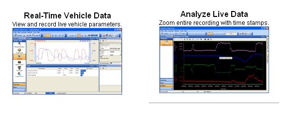 Dyno-Scanner 1