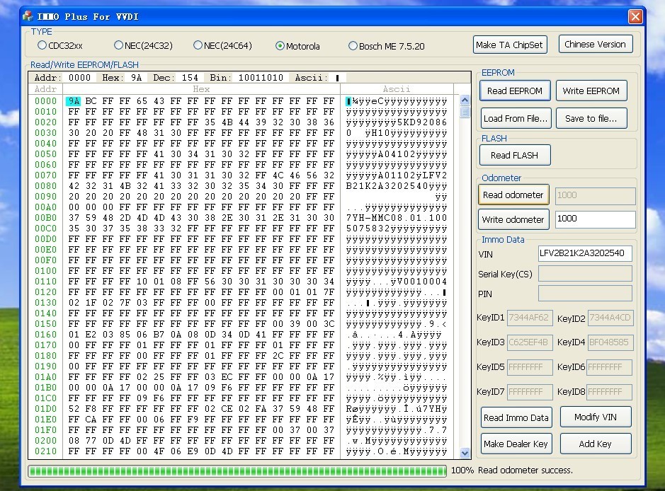 VVDI software display 4